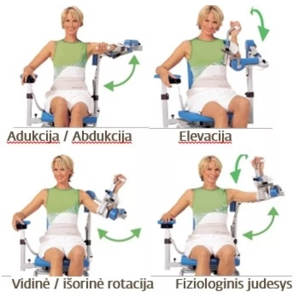 Peties sąnario CPM aparatas ARTROMOT®-S3