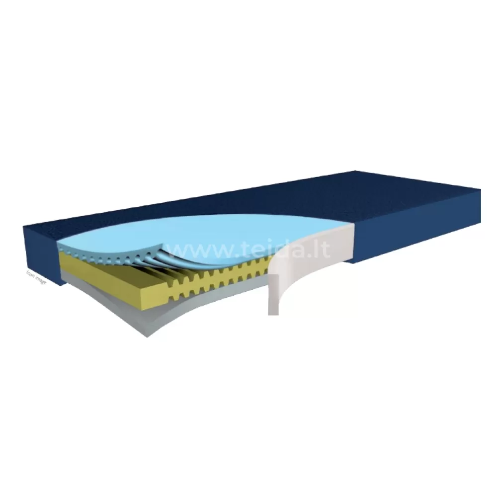 Poroloninis čiužinys Hyper Foam 2 clinic Greenline 80/200/15 (labai aukšta pragulų rizika)/Vokietija