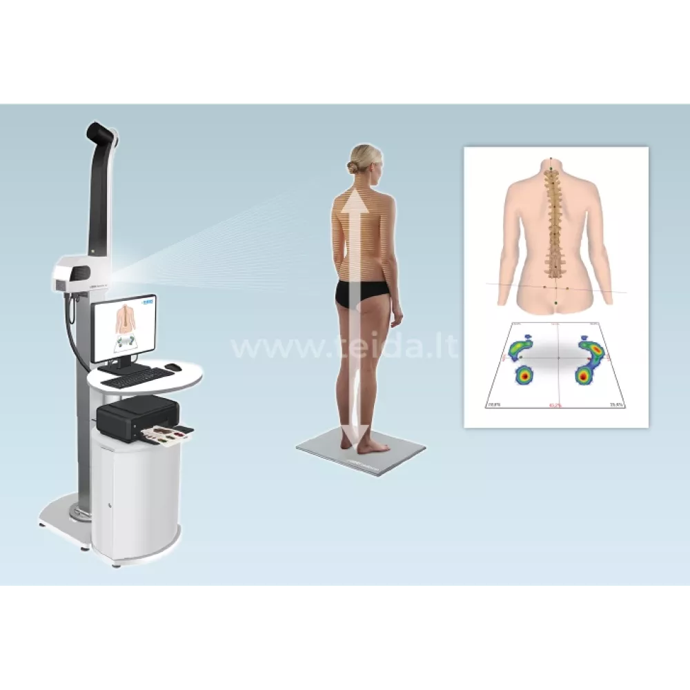 DIERS 4D Motion Lab