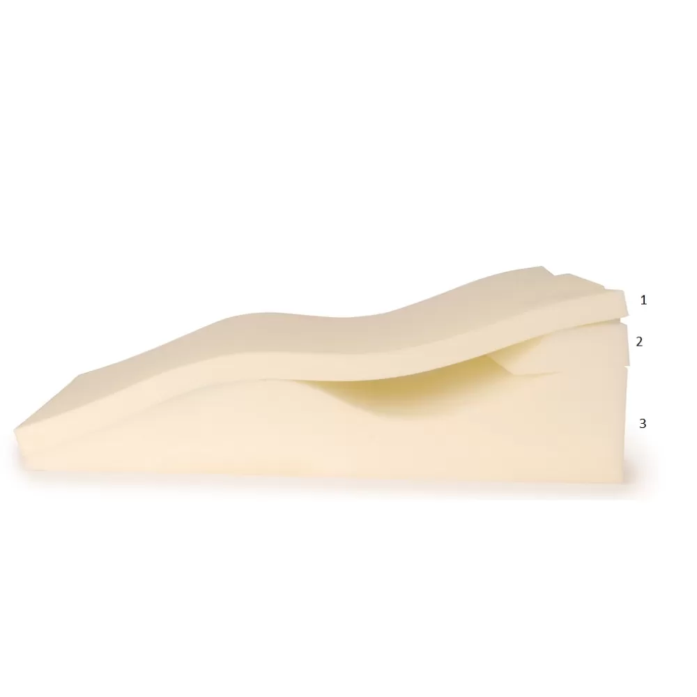 SISSEL® Venosoft® pagalvėlė kojoms, 65x50x22 cm