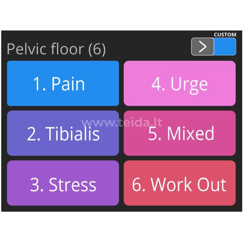 Elektromiografijos aparatas NeuroTrac MyoPlus Pro  EMG  (su elektrostimuliacija)