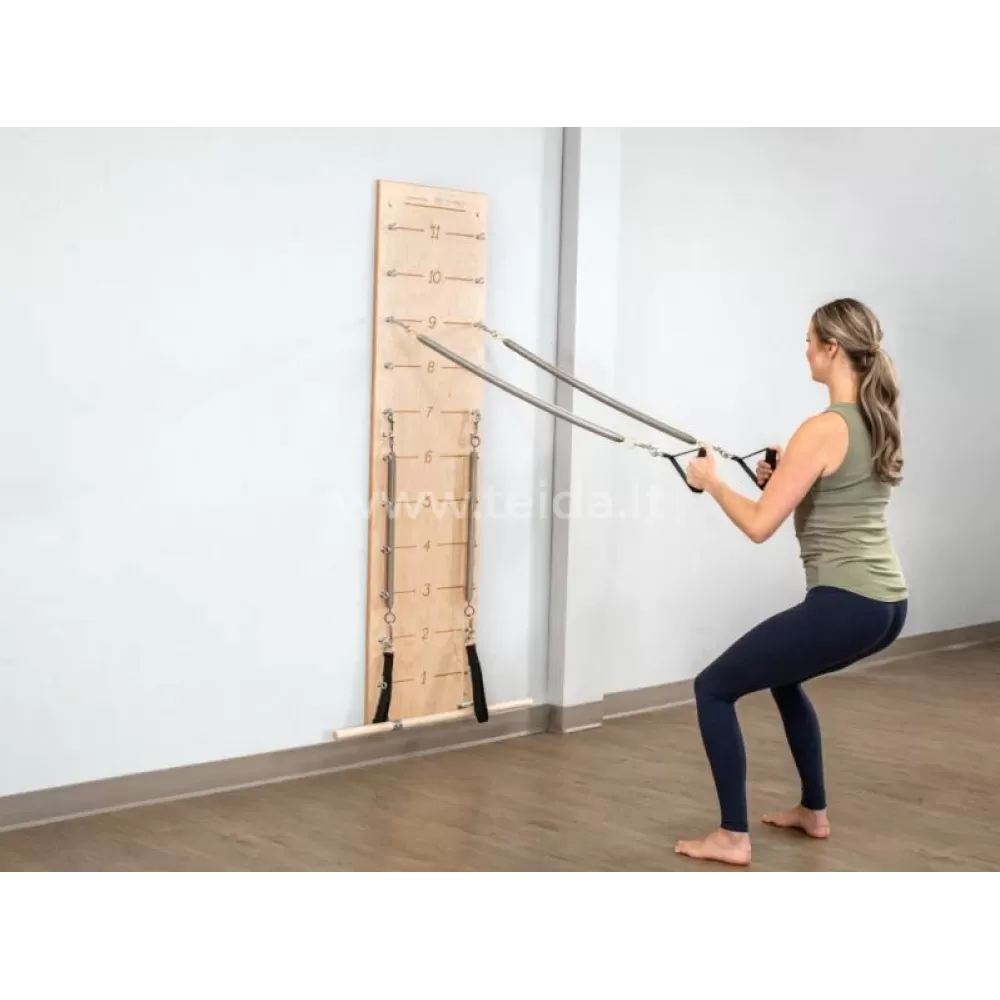 Pilates treniruočių sienelė