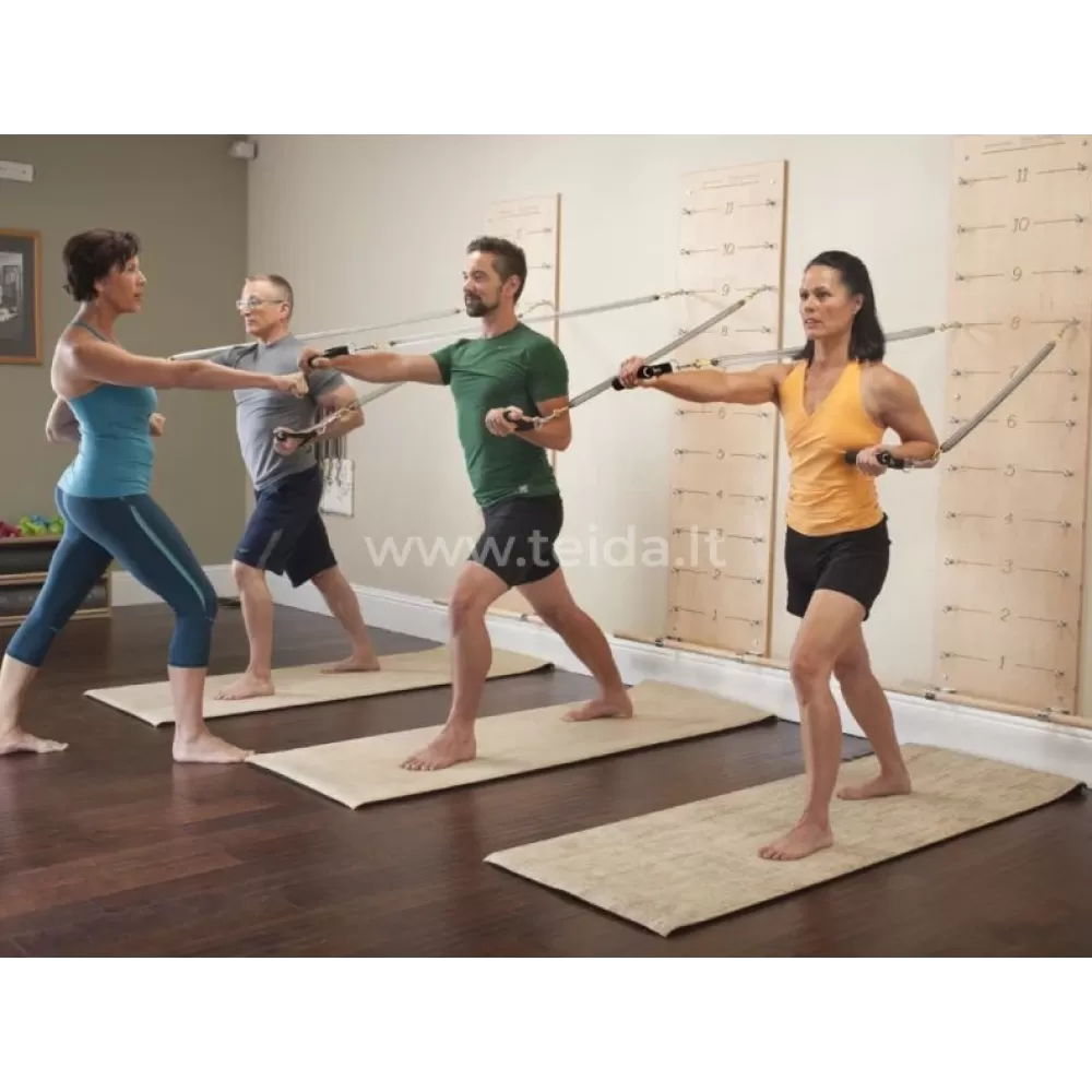 Pilates treniruočių sienelė