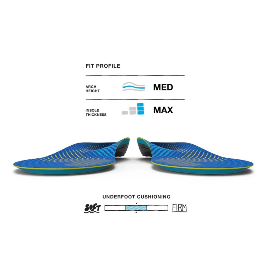 Ortopediniai vidpadžiai sportinei avalynei Superfeet Active Support Medium v2, žemam skliautui, E